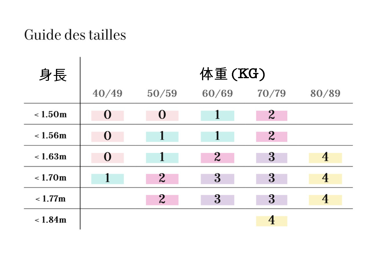 サイズ表